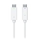 Ubiquiti UACC-AI-Theta-Video-Cable-1M USB cable White