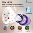 Extralink EX.94569 vacuum accessory/supply Accessory kit Handheld vacuum Extralink EX.94569 vacuum accessory/supply Accessory kit Handheld vacuum