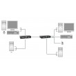 LevelOne KVM over Cat.5 Extender