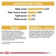 ROYAL CANIN British Shorthair - dry cat food - 2 kg ROYAL CANIN British Shorthair - dry cat food - 2 kg