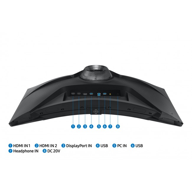 Samsung G75NB computer monitor 81.3 cm (32