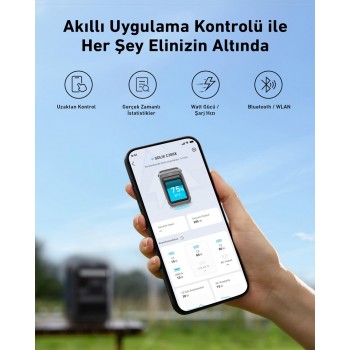 Anker SOLIX C300X portable power station 7 Lithium Iron Phosphate (LiFePO4) 90000 mAh