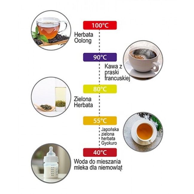 Adler AD 1345 electric kettle 1.7 L 1850 W White