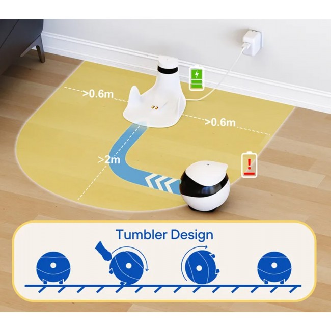 Enabot EBO SE Robot IP Camera Compact N/A MP N/A 16GB external memory, support 256GB at maximum Enabot EBO SE Robot IP Camera Compact N/A MP N/A 16GB external memory, support 256GB at maximum