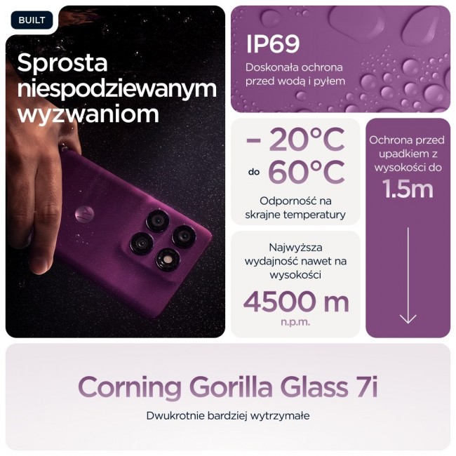 Motorola edge 60 pro 16.9 cm (6.67