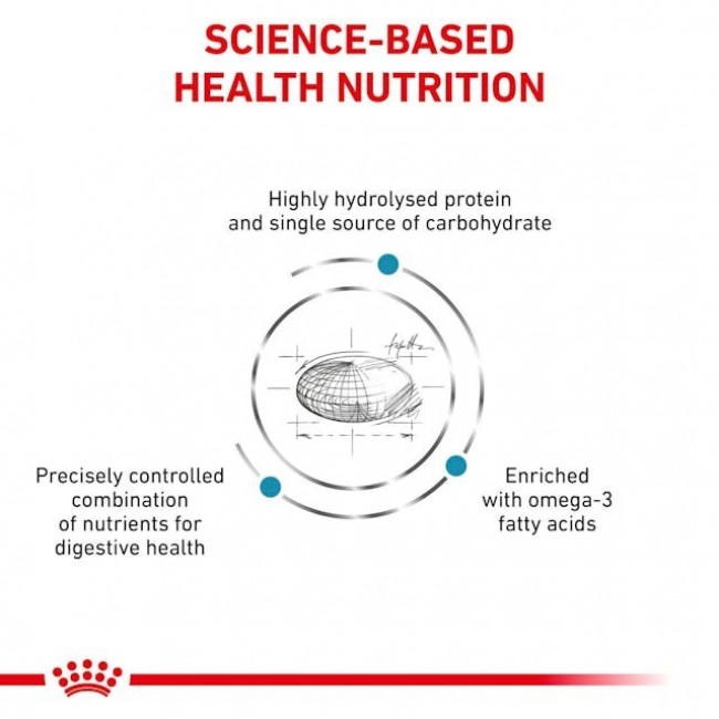 ROYAL CANIN Hypoallergenic - dry dog food - 2kg ROYAL CANIN Hypoallergenic - dry dog food - 2kg