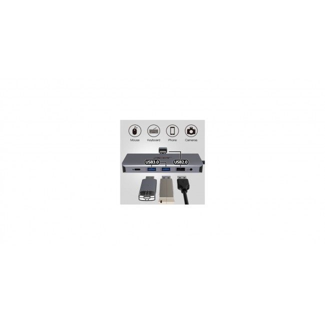 Acer 12in1 Type C port Hub