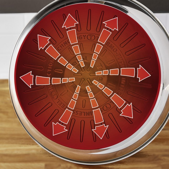 Tefal Ingenio L897SJ04 pan set 20 pc(s) Tefal Ingenio L897SJ04 pan set 20 pc(s)