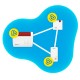 Repeater FRITZ! 1200 AX 3000 Mbit/s Ethernet LAN Wi-Fi White 1 pc(s) Repeater FRITZ! 1200 AX 3000 Mbit/s Ethernet LAN Wi-Fi White 1 pc(s)