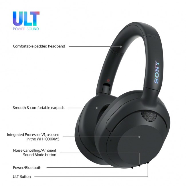 Sony ULT WEAR - Wireless Bluetooth Headphones with ULT POWER SOUND, Ultimate Deep Bass, Noise Cancelling, Clear Call Quality, Up to 30hr Battery Life, IOS & Android Sony ULT WEAR - Wireless Bluetooth Headphones with ULT POWER SOUND, Ultimate Deep Bass, Noise Cancelling, Clear Call Quality, Up to 30hr Battery Life, IOS & Android