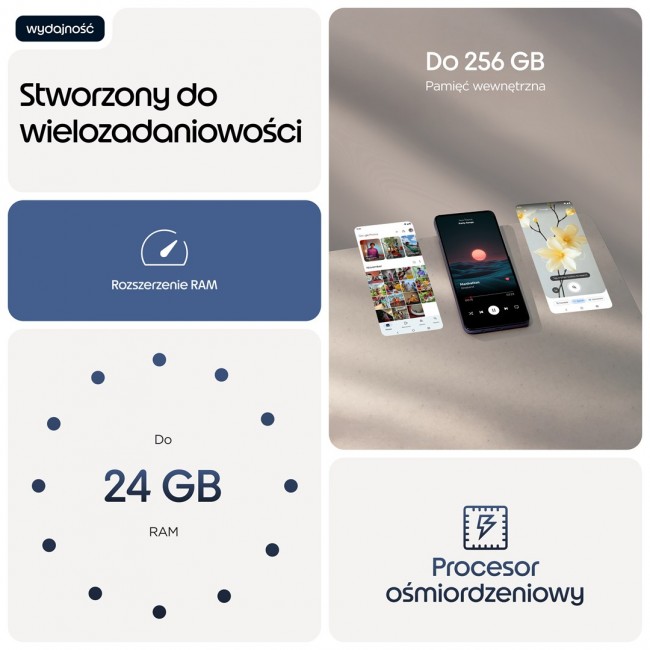 Motorola moto g17 17.1 cm (6.72