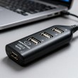 Esperanza EA116 interface hub 480 Mbit/s Black