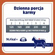 VET RESPONSE Urinary - wet cat food - 85g VET RESPONSE Urinary - wet cat food - 85g