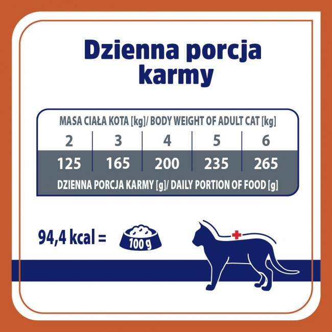 VET RESPONSE Urinary - wet cat food - 85g