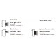 NEO tools 99-040 floodlight NEO tools 99-040 floodlight