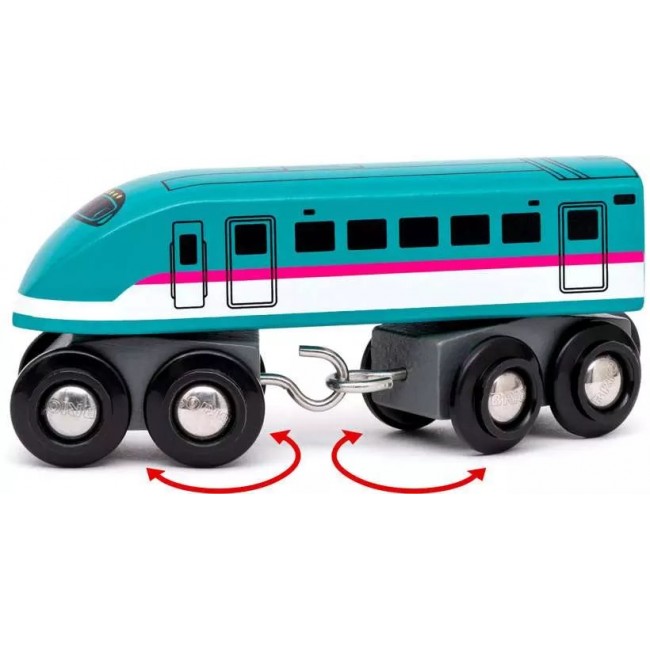 BRIO Trains of the World BRIO Trains of the World