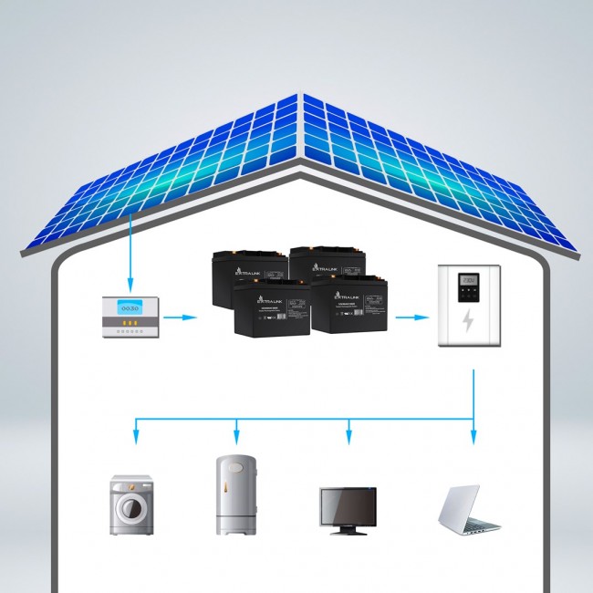 Extralink Accumulator AGM 12V 40Ah maintenance free