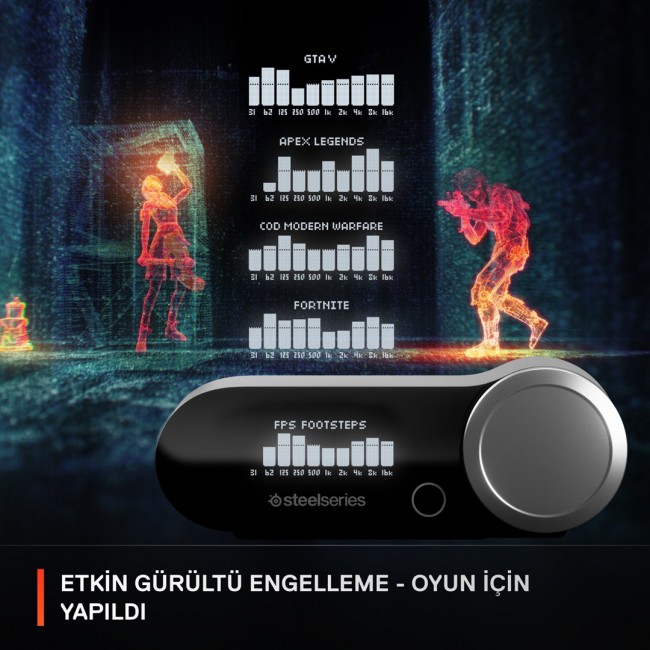 Steelseries 61525 headphones/headset Wired Head-band Gaming USB Type-C White