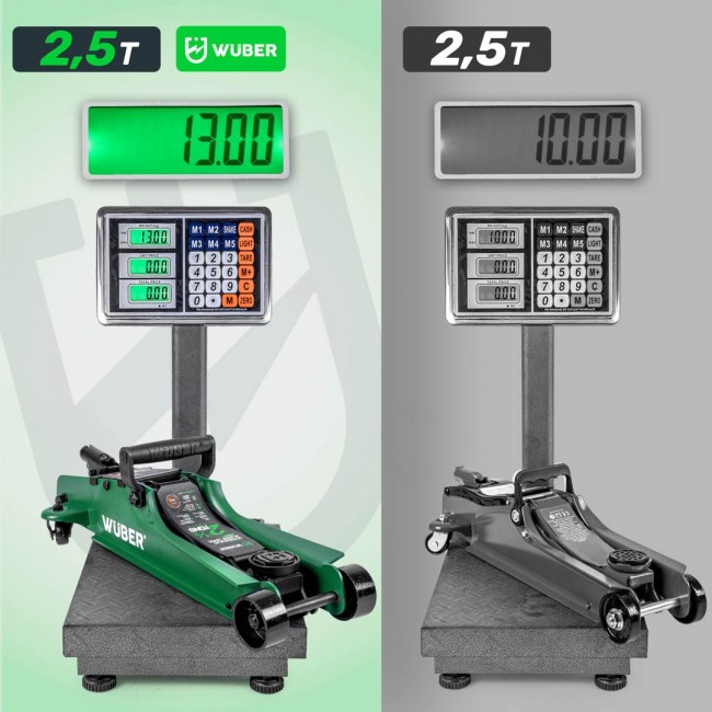 Low-profile car jack 80 375 mm 2.5 t W22002 WUBER