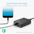 Anker PowerPort Speed 5, 63W 5 Port USB Charger, Power Adapters with Quick Charge 3.0