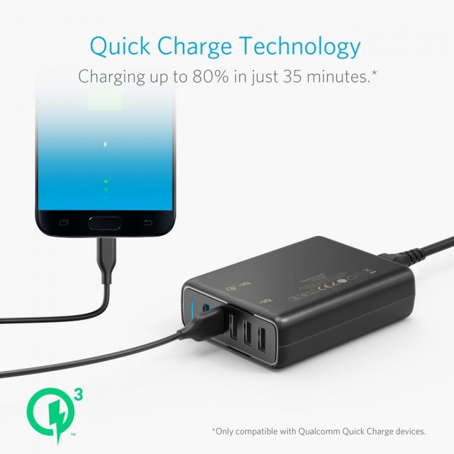 Anker PowerPort Speed 5, 63W 5 Port USB Charger, Power Adapters with Quick Charge 3.0
