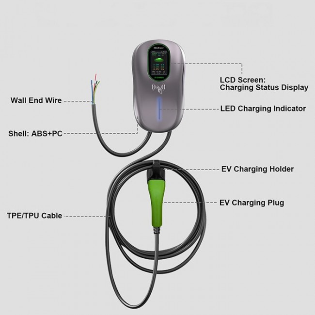 EV Charging Station 2-in-1 Type 2, 22kW, Wi-fi