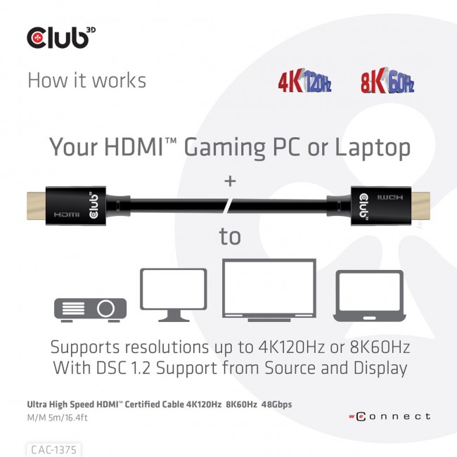 CLUB3D Ultra High Speed HDMI Certified Cable 4K120Hz 8K60Hz 48Gbps M/M 5m/16.4ft