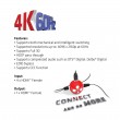 CLUB3D HDMI 2.0 UHD 4K60Hz SwitchBox 4 ports and included IR Remote control