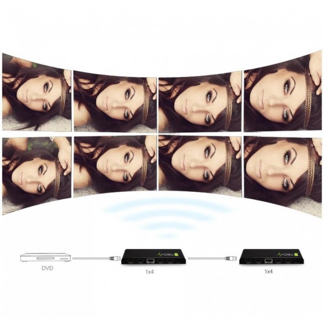 Techly Splitter HDMI 4 way 4K*2K IDATA HDMI-4K4 Techly Splitter HDMI 4 way 4K*2K IDATA HDMI-4K4