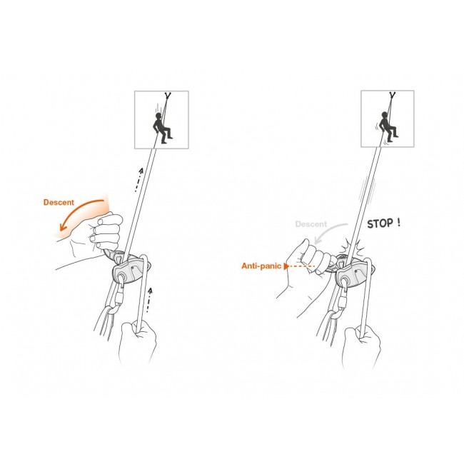 Petzl GRIGRI + Aluminium, Steel Petzl GRIGRI + Aluminium, Steel
