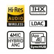 HATOR Hyperpunk 3 Wireless Headset Wired & Wireless Head-band Gaming USB Type-C / USB Type-A Bluetooth White