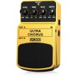 Behringer UC200 effects pedal Expression pedal Black, White