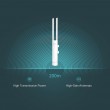 TP-Link EAP113-Outdoor 300 Mbit/s White Power over Ethernet (PoE) TP-Link EAP113-Outdoor 300 Mbit/s White Power over Ethernet (PoE)