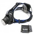 Esperanza EOT005 flashlight Black, Blue Headband flashlight LED