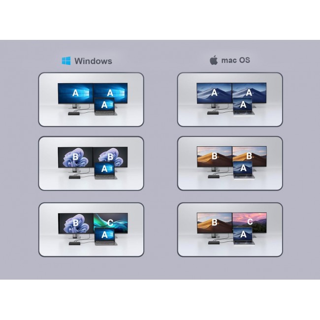 Conceptronic DONN30B 13-in-1 Thunderbolt 4 Docking Station
