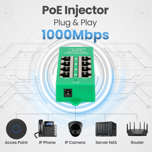 Extralink Gigabit PoE Injector 4 Portowy Active, 4 ports Gigabit 802.3at/af, Mode A