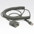 Motorola RS232 Cable signal cable 3.6 m Grey