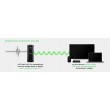 APC BACK-UPS PRO 1500