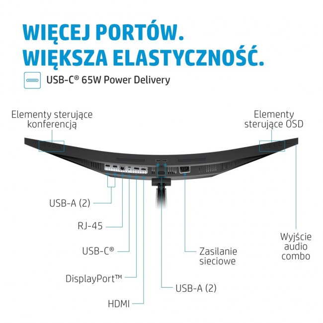 HP E34m G4 VA WQHD 3440x1440@75Hz DP/HDMI/USB-C 400cd HP E34m G4 VA WQHD 3440x1440@75Hz DP/HDMI/USB-C 400cd