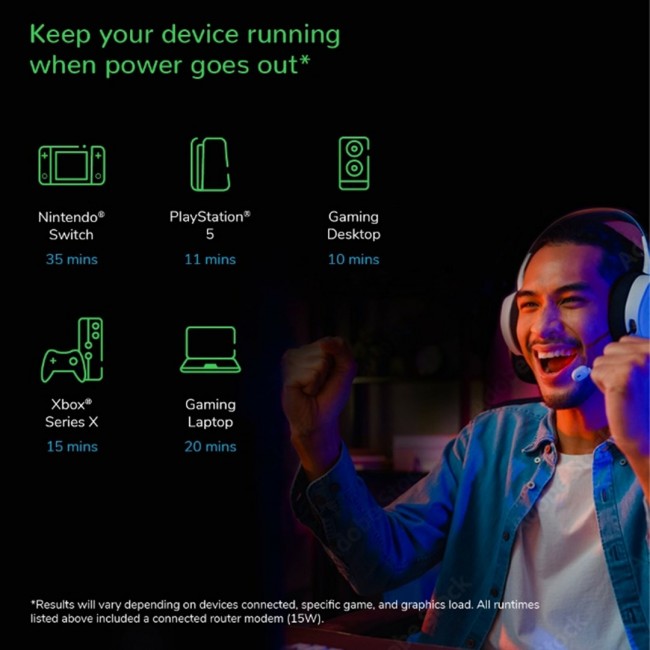 APC Back-UPS Pro BGM2200B-GR - 2200VA/1320W, 4x Schuko & 2x C13 outlets, 3x USB charger, USB dataport