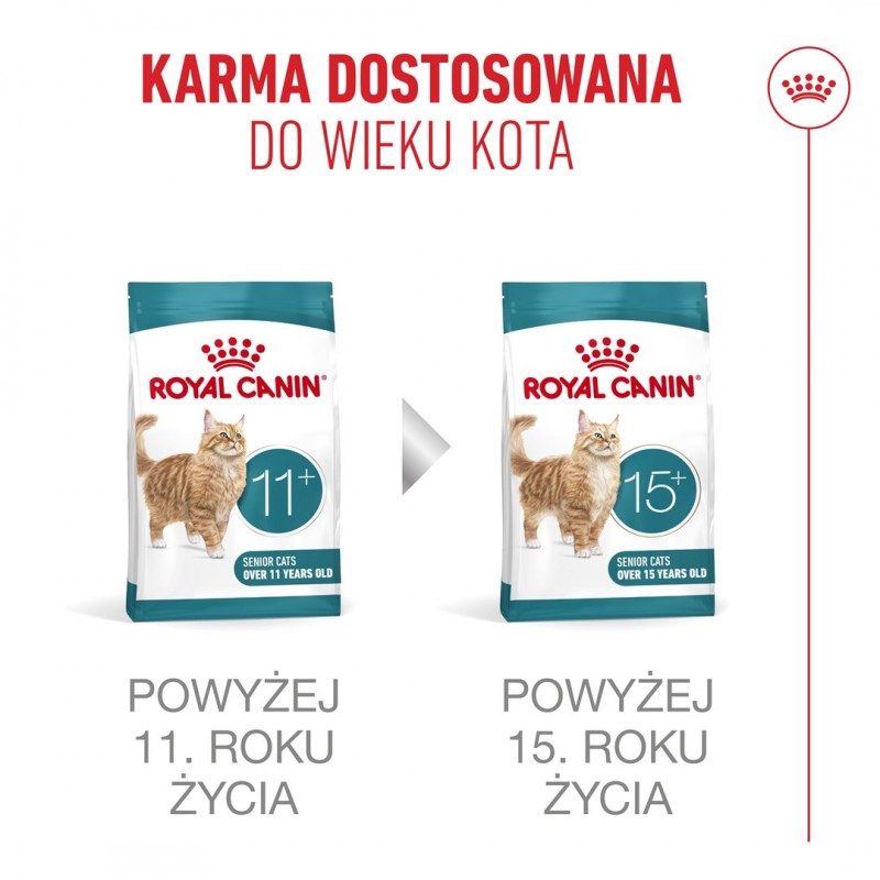 ROYAL CANIN Ageing 11+ Sterilised - dry cat food - 4kg