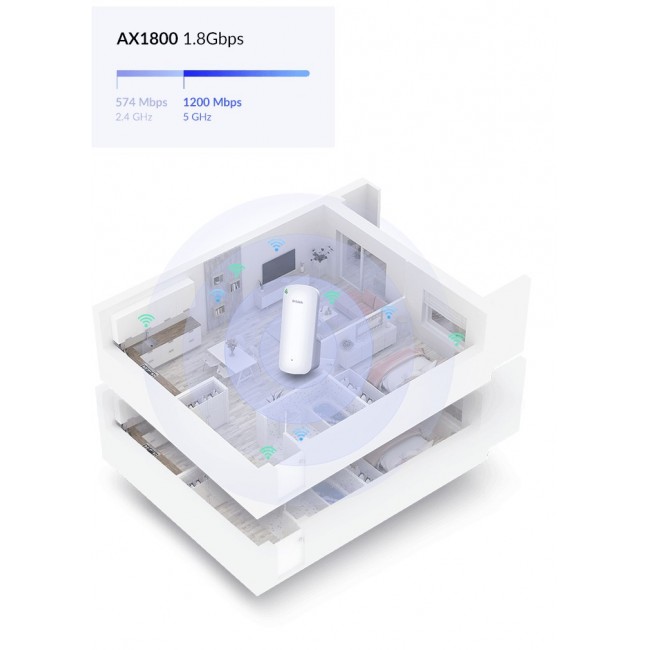 D-Link AX1800 Mesh Wi-Fi 6 Range Network repeater White 100, 1000 Mbit/s