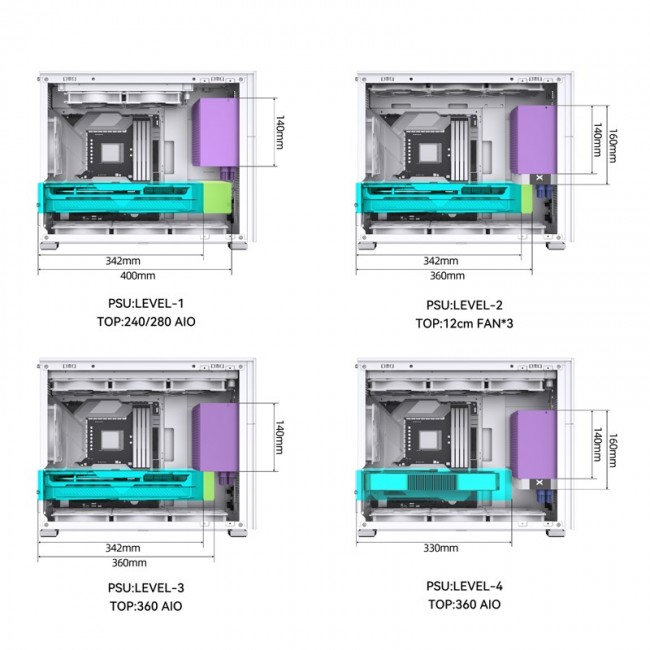 Jonsbo D31 Micro-ATX Case, Tempered Glass - white