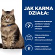 HILL'S PD Gastrointestinal Biome - dry cat food - 1,5 kg