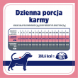 VET RESPONSE Weight balance - dry dog food - 8kg