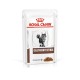 ROYAL CANIN Gastrointestinal - wet cat food - 12 x 85g ROYAL CANIN Gastrointestinal - wet cat food - 12 x 85g