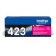 Toner cartridge | Magenta Toner cartridge | Magenta