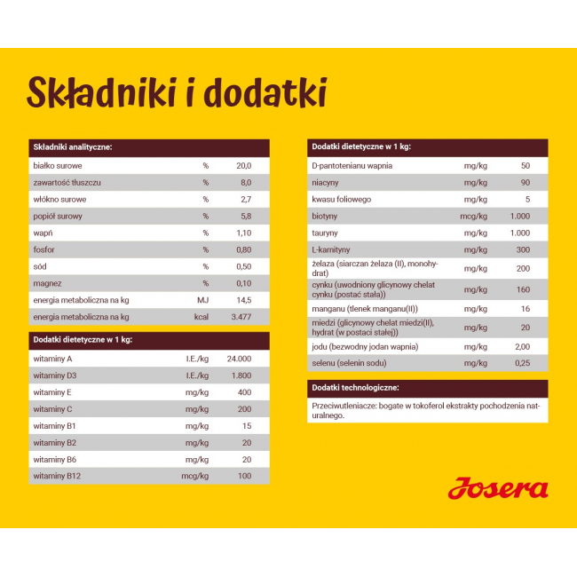 JOSERA Optiness Adult - dry dog food - 12,5 kg