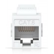 Ubiquiti UACC-Keystone-Coupler-C6