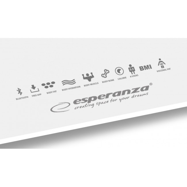 Esperanza EBS016W personal scale Square White Electronic personal scale